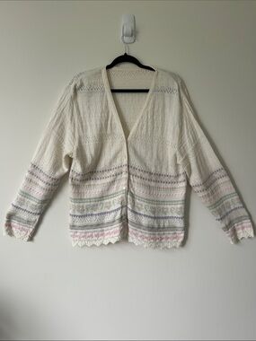 Vintage Unbranded Textured Striped Button Front Cottagecore Pastel Cardigan